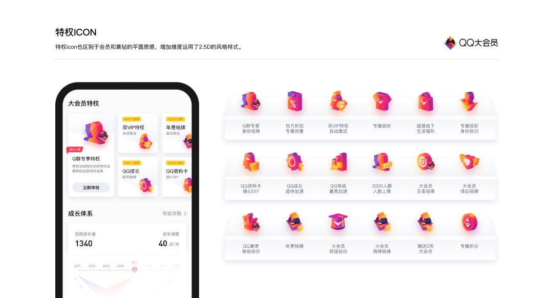 QQ「大会员」品牌运营策划与设计