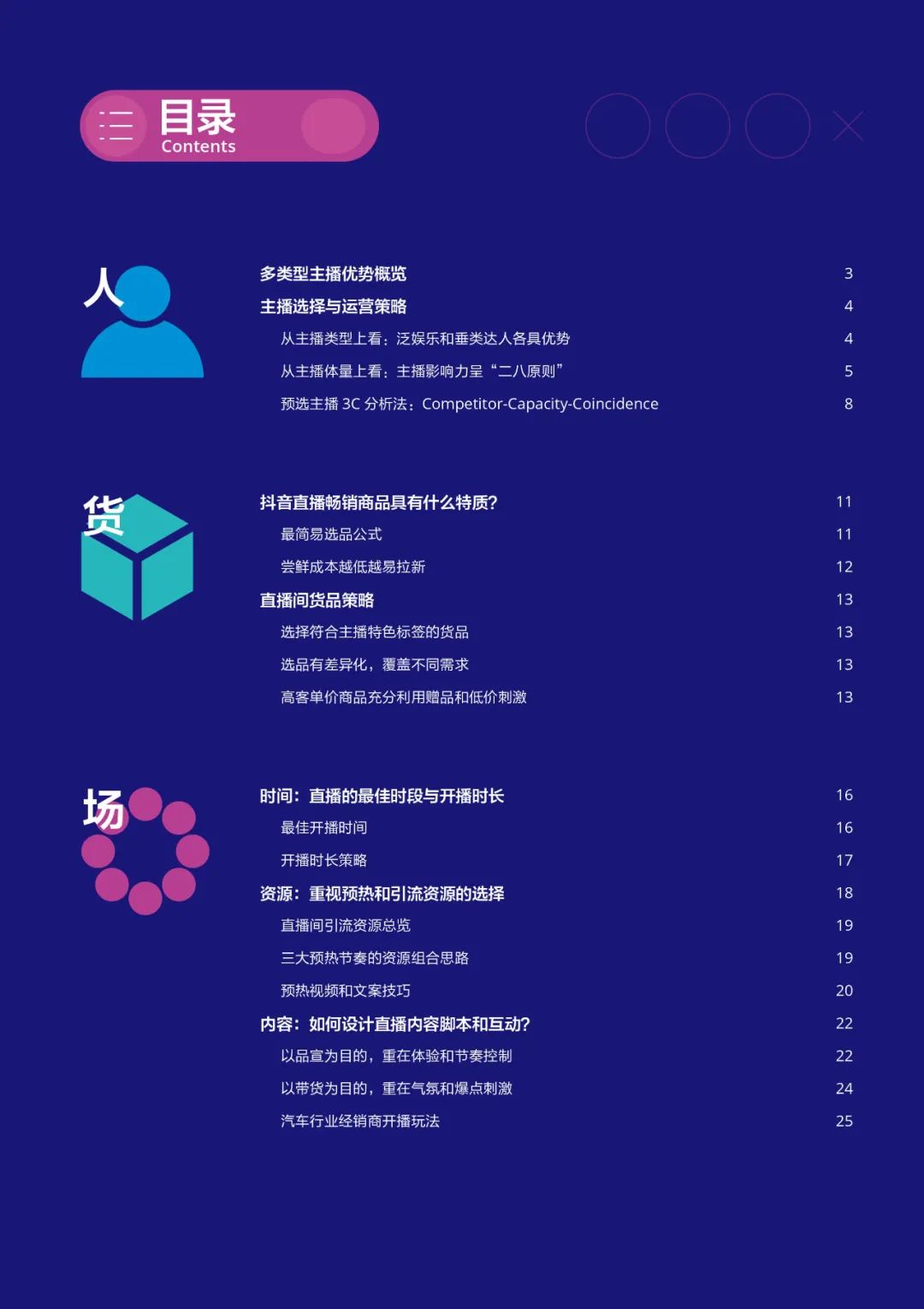 抖音直播营销实战经验手册（建议阅读）