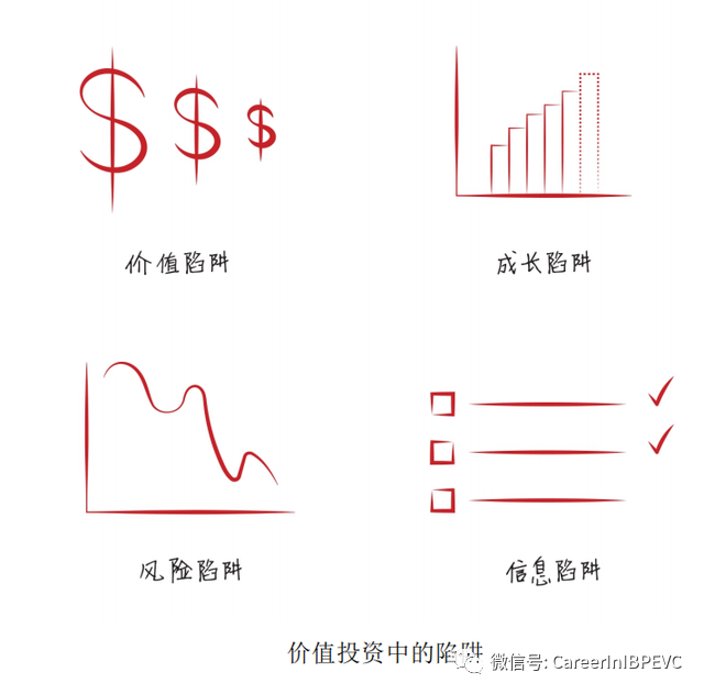 超级干货：高瓴资本张磊的投资笔记和思维导图