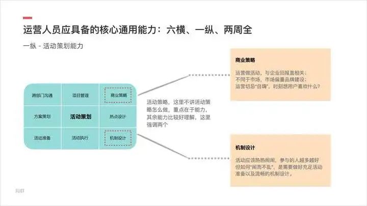 怎么样成为一个优秀的运营人员？