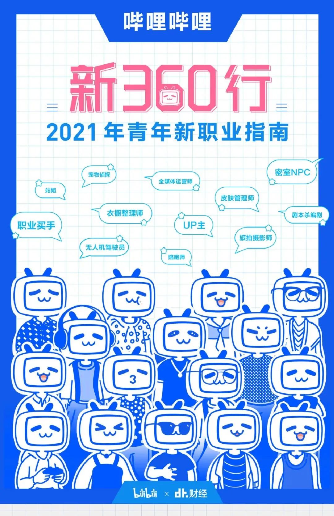 2021年青年新职业指南