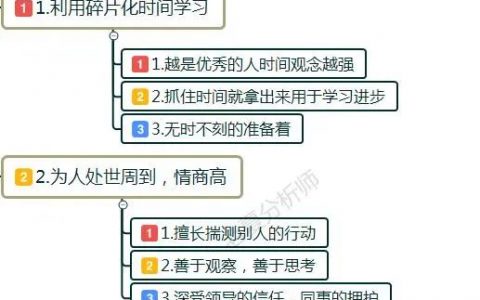 职场上升职最快的人都有以下6个特点，你具备了几个？