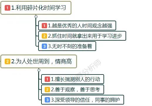 职场上升职最快的人都有以下6个特点，你具备了几个？