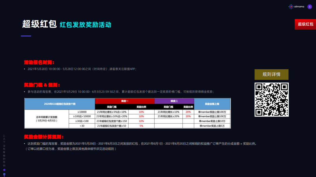 天猫618推广攻略（附：淘礼金2021申请入口）