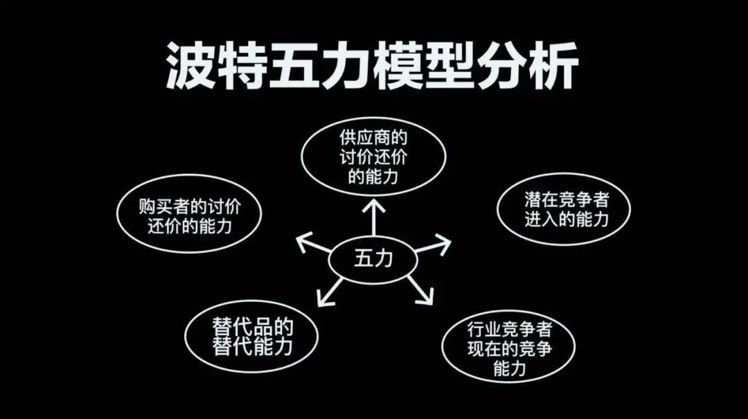 12个有趣的思维模型