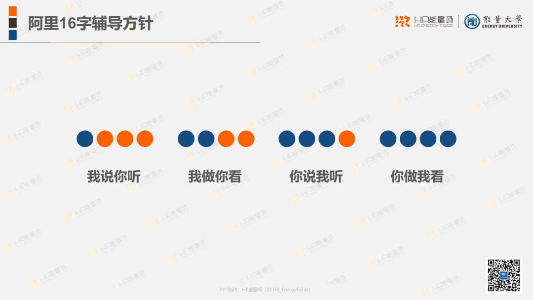 30页PPT，读懂阿里巴巴的新人培训