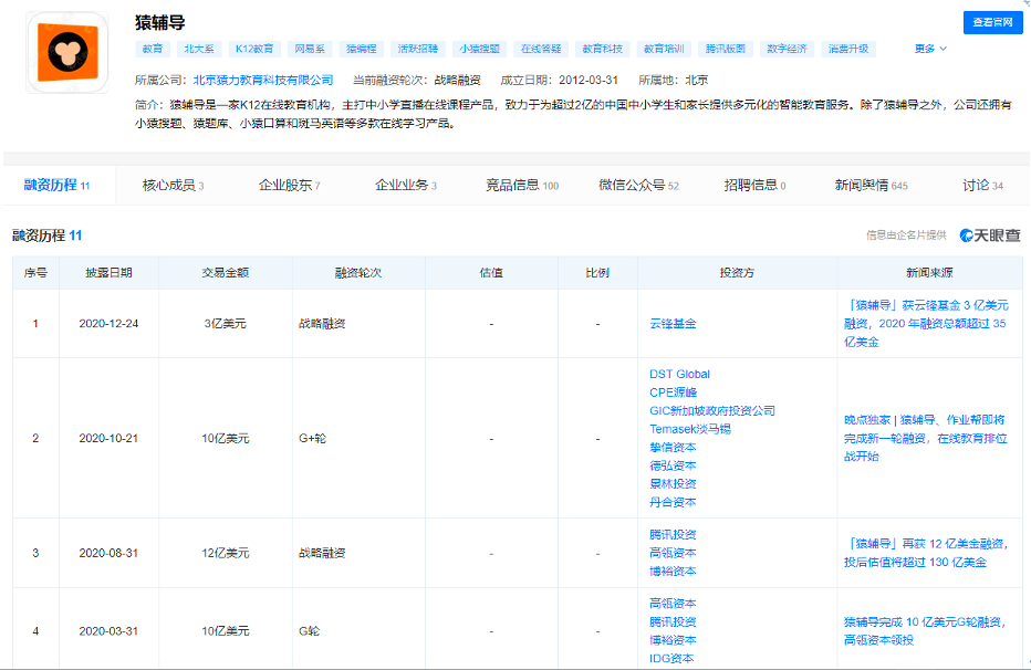 鸟哥笔记,行业动态,翟菜花,流利说,内容行业,在线教育,51talk,教育行业