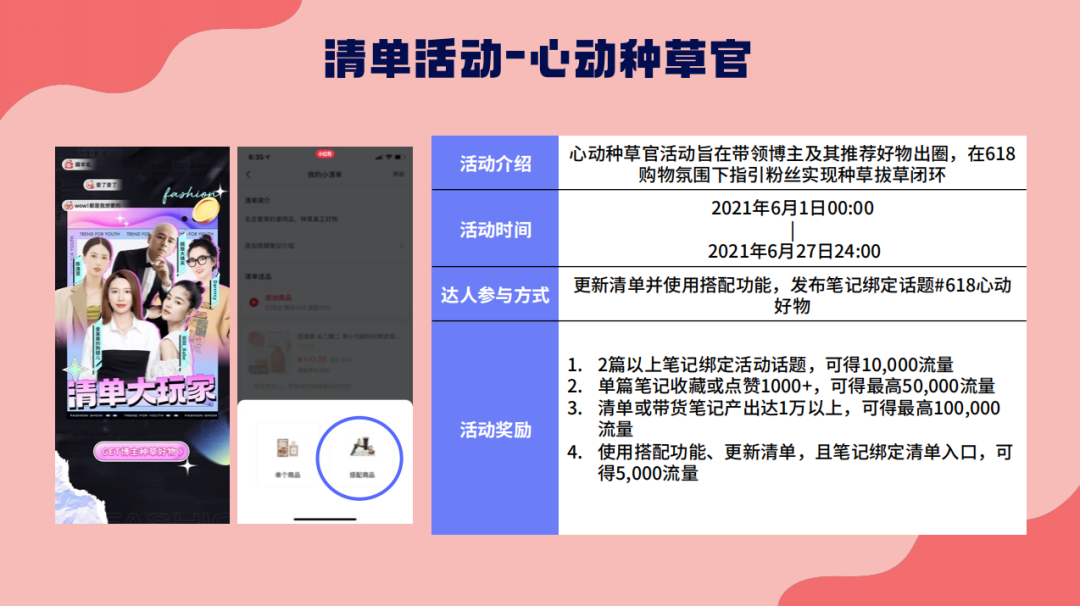 618最后冲刺期！小红书品牌交易增长怎么做？