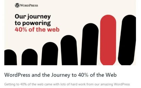 2021年WordPress市场份额突破40%