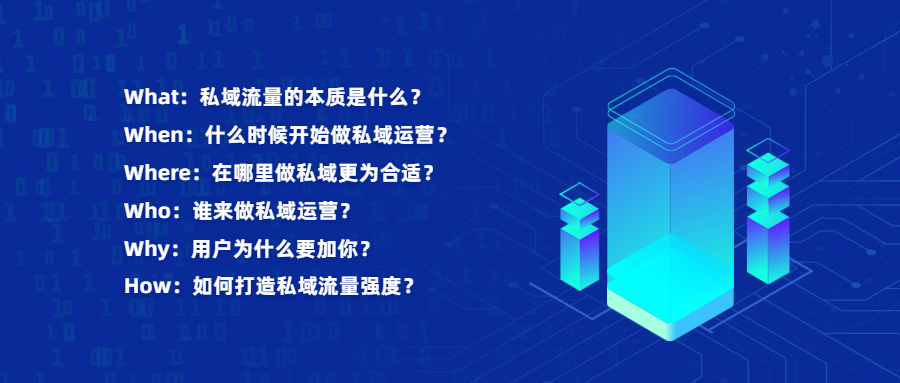 私域营销增长的秘诀是什么？关键看这“5W1H”