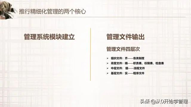 阿里高管如何轻松管理万人团队：精细化管理（落地版）PPT