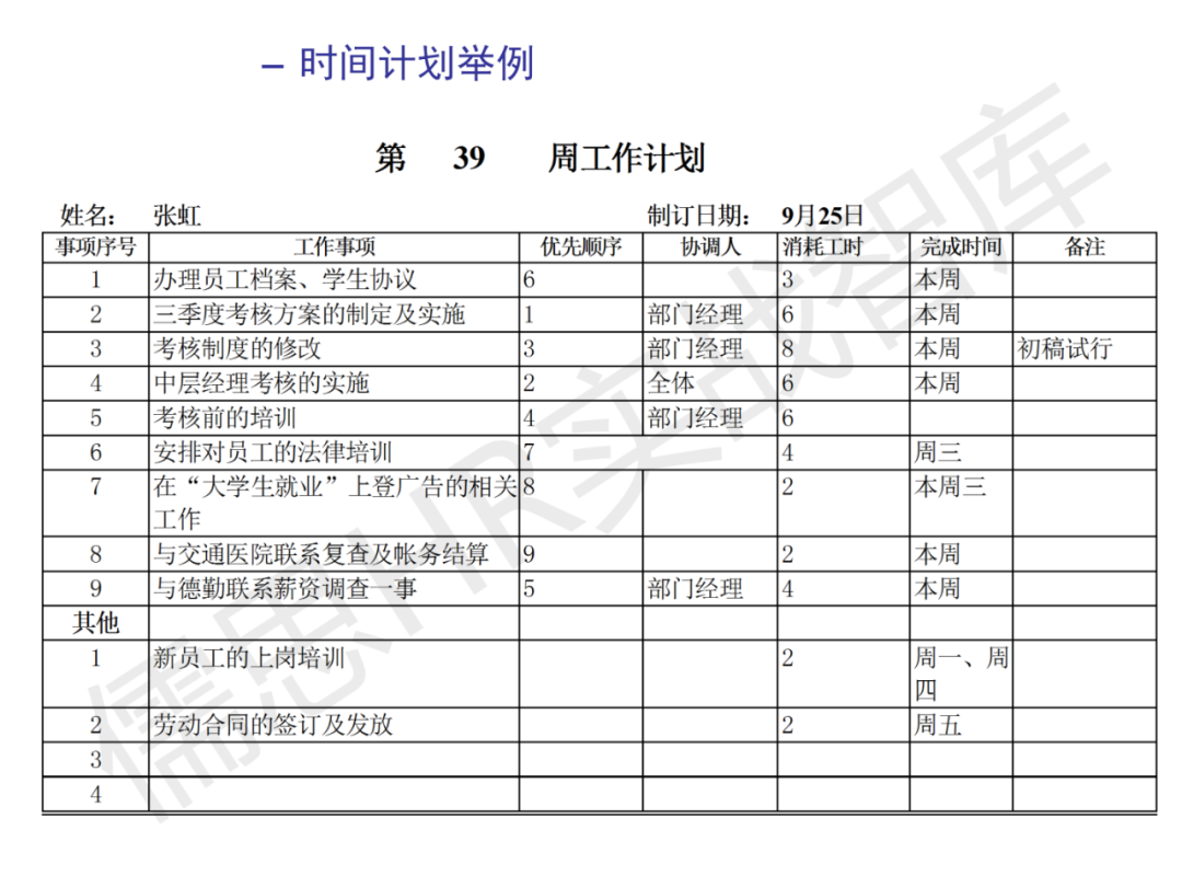 华为时间管理法,珍视时间企业都应深入学习的管理法则