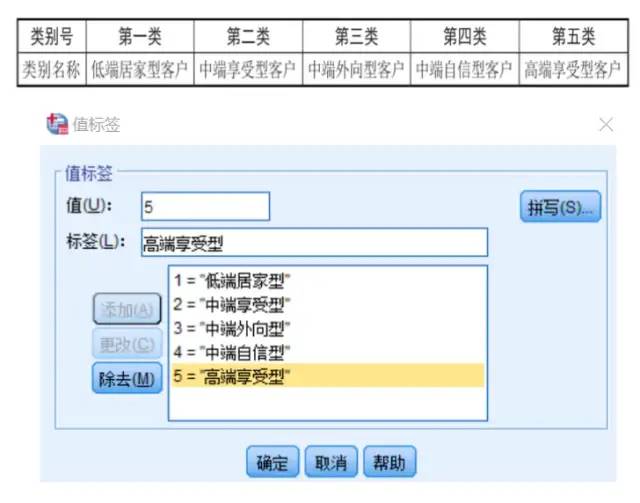 数据运营：驱动业务的数据分析实战