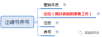 超详细抖音运营指南