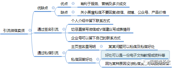 超详细抖音运营指南