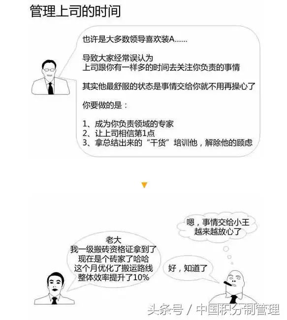 向上管理：如何管理你的领导或上司？