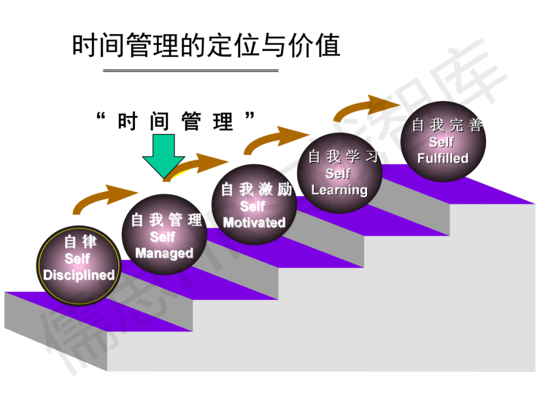 华为时间管理法,珍视时间企业都应深入学习的管理法则