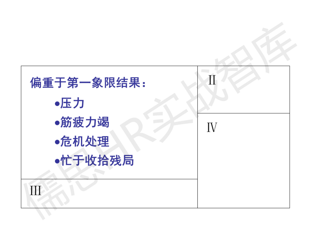 华为时间管理法,珍视时间企业都应深入学习的管理法则