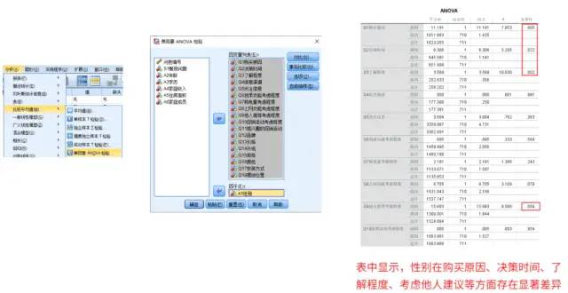 数据运营：驱动业务的数据分析实战