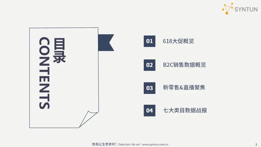 解读2021年618全网电商销售数据