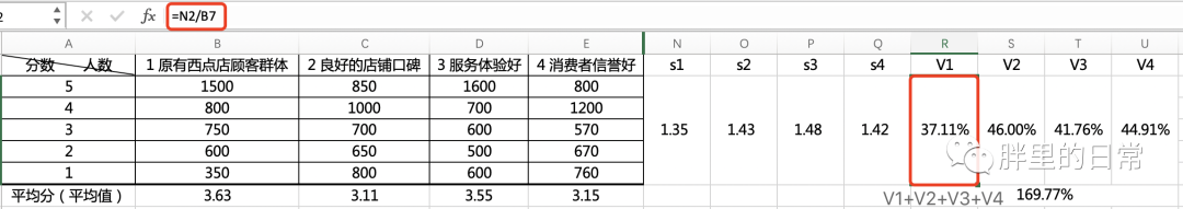 手把手教你SWOT分析实战！