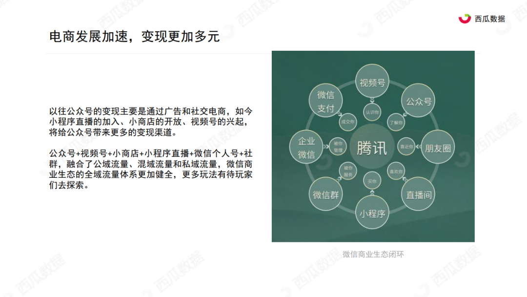 西瓜君：2020年公众号生态趋势调查报告