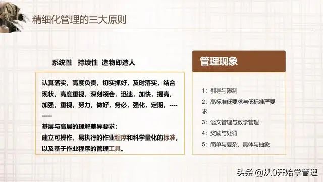 阿里高管如何轻松管理万人团队：精细化管理（落地版）PPT