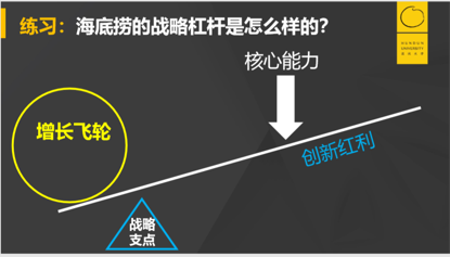 市值增长千万倍的海底捞，其关键节点时的决策模型是什么？