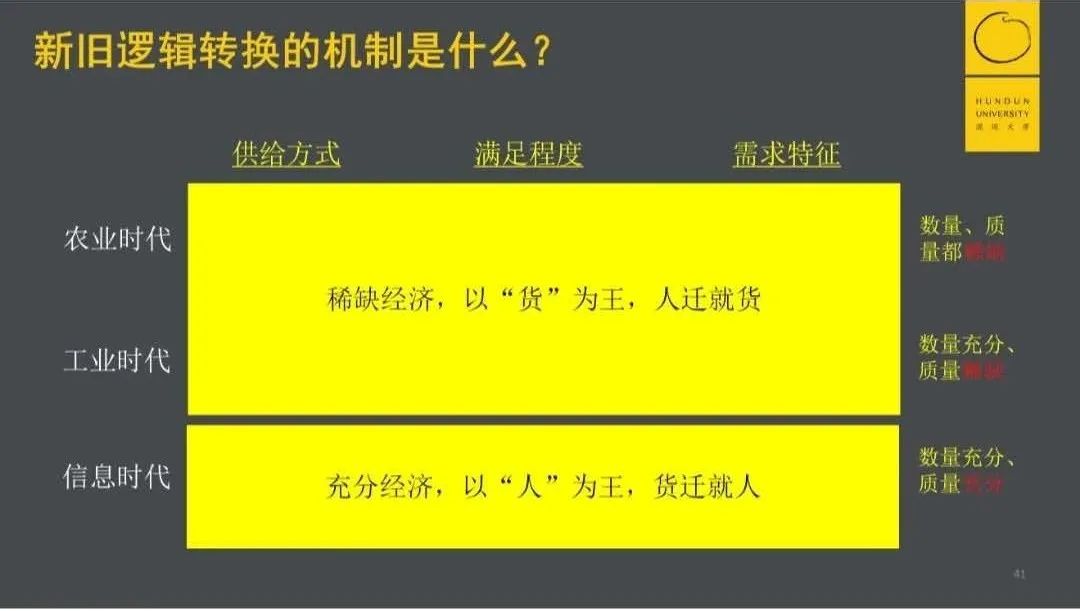 深度复盘拼多多五年崛起路径：三个根本问题，四个底层逻辑