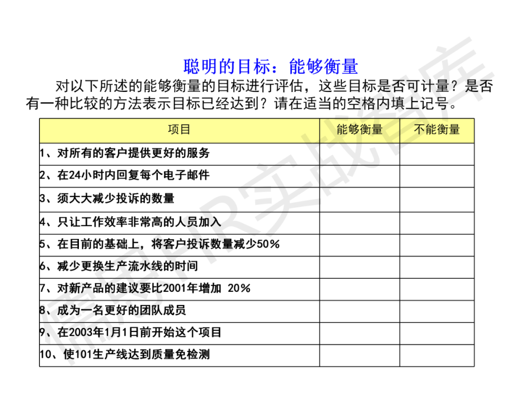 华为时间管理法,珍视时间企业都应深入学习的管理法则