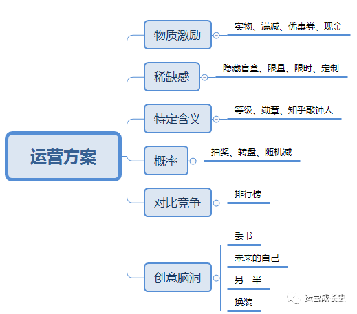 yunying2-1624676606.png