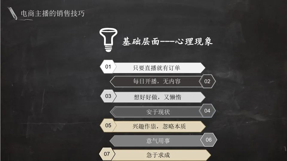 电商主播培训教材（51P）