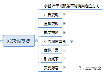 超详细抖音运营指南