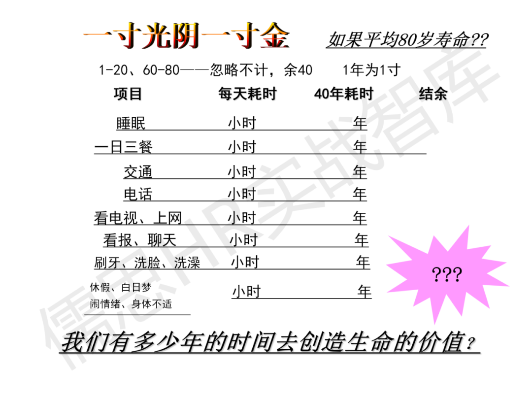 华为时间管理法,珍视时间企业都应深入学习的管理法则