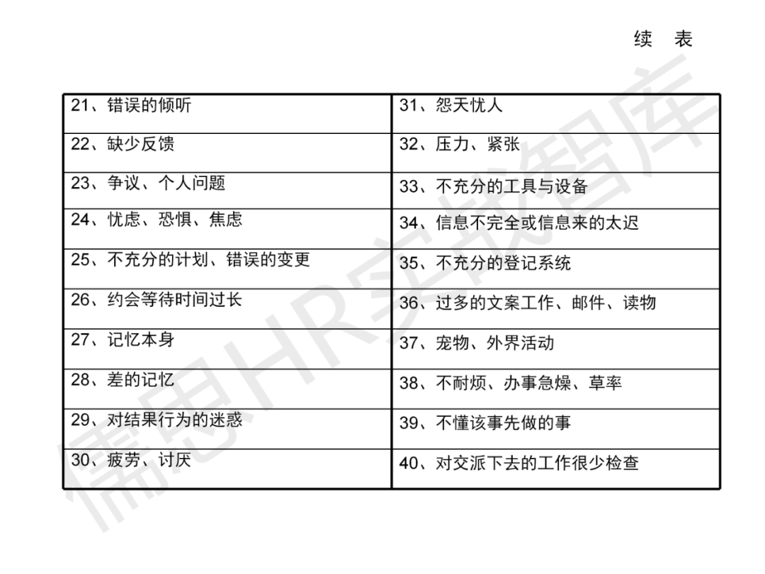 华为时间管理法,珍视时间企业都应深入学习的管理法则