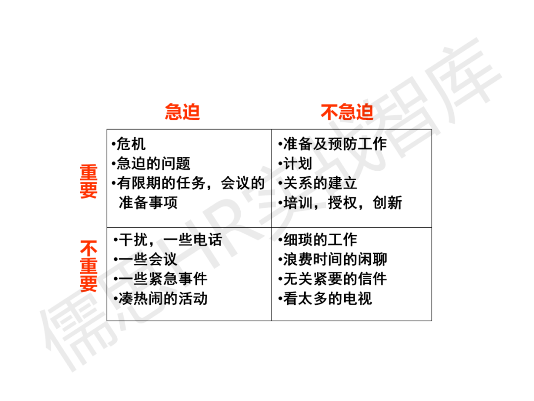 华为时间管理法,珍视时间企业都应深入学习的管理法则