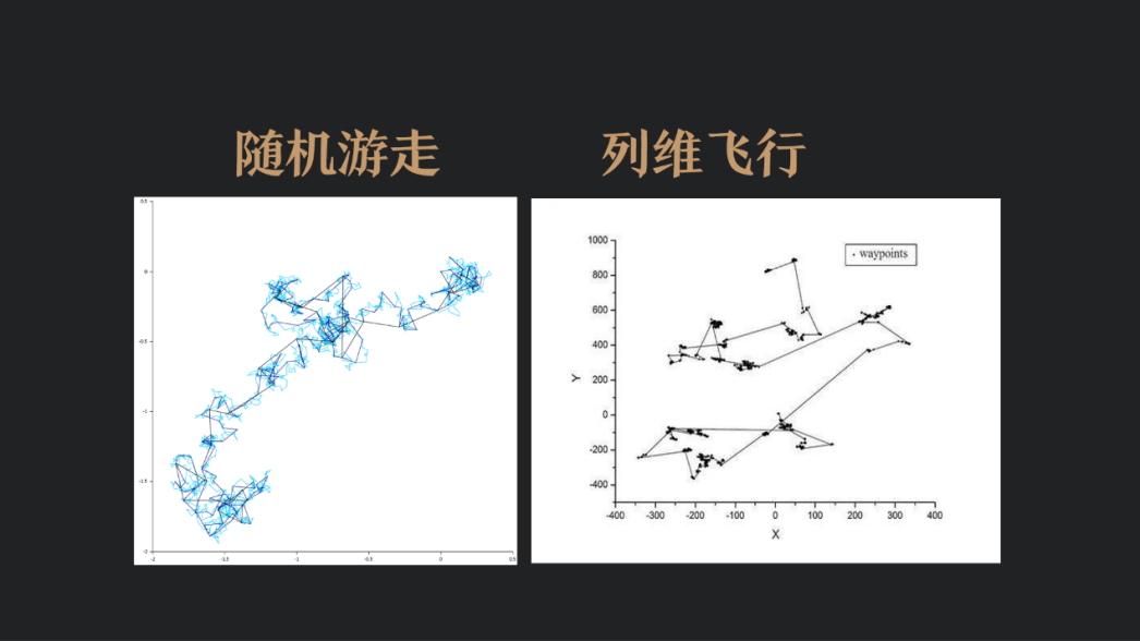 高手，都有系统性思维