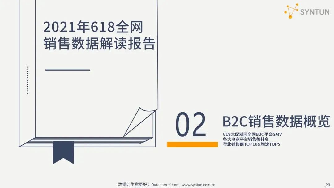 解读2021年618全网电商销售数据