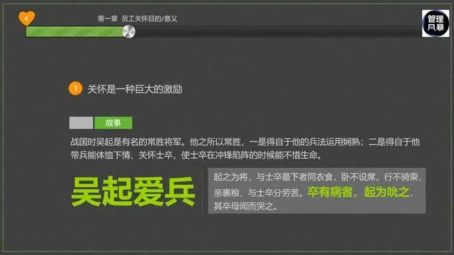 管理者6条黄金法则带出狼性团队