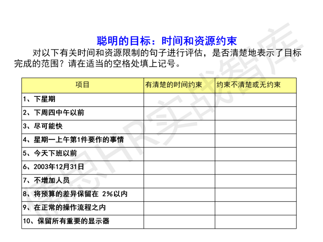 华为时间管理法,珍视时间企业都应深入学习的管理法则