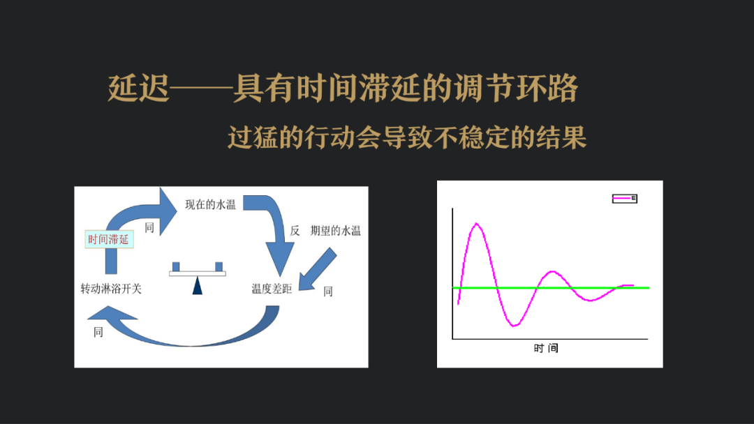 高手，都有系统性思维