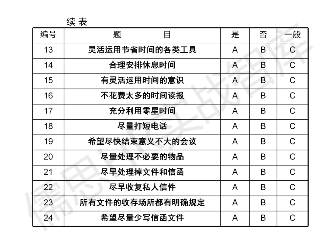 华为时间管理法,珍视时间企业都应深入学习的管理法则