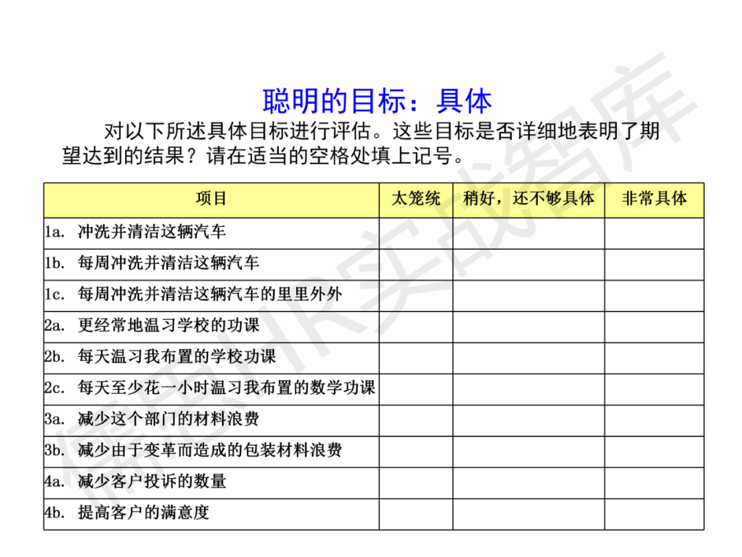 华为时间管理法,珍视时间企业都应深入学习的管理法则