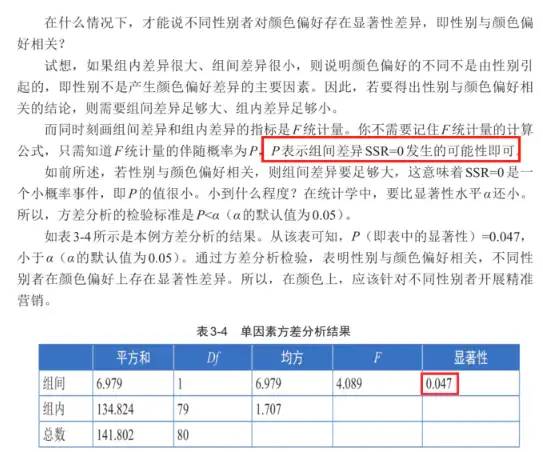 数据运营：驱动业务的数据分析实战