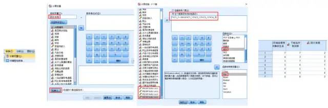 数据运营：驱动业务的数据分析实战