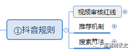 超详细抖音运营指南