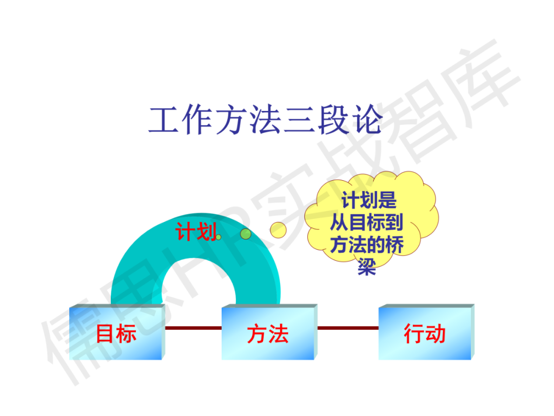 华为时间管理法,珍视时间企业都应深入学习的管理法则