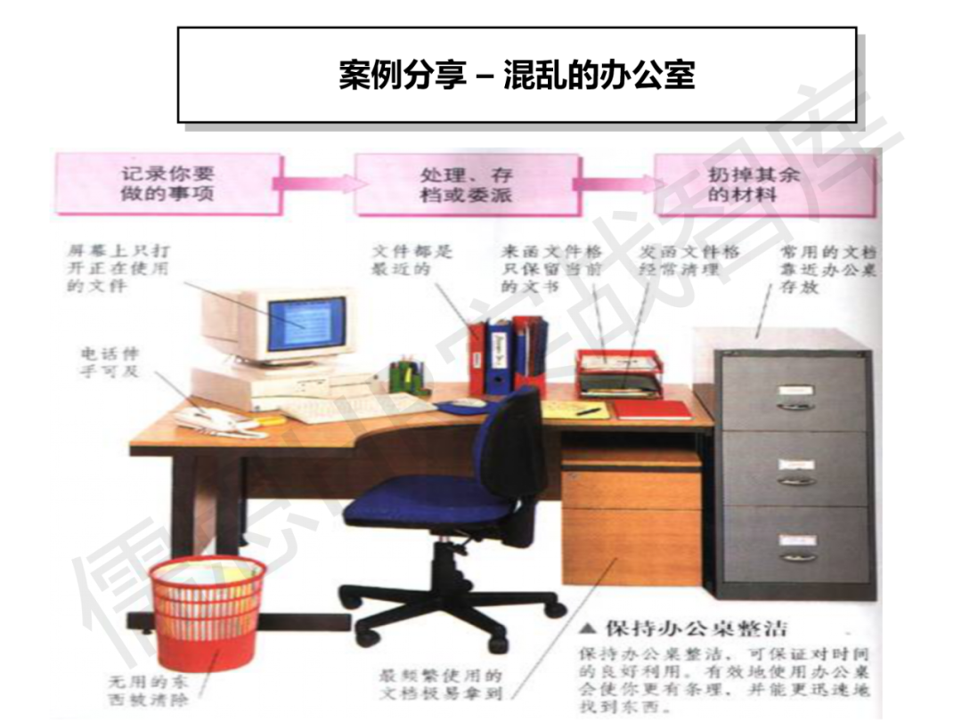 华为时间管理法,珍视时间企业都应深入学习的管理法则