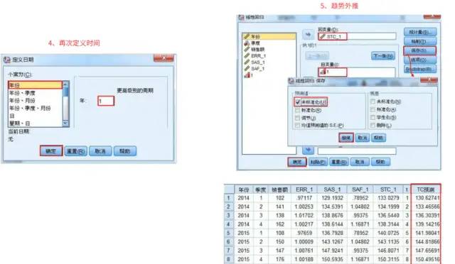 数据运营：驱动业务的数据分析实战