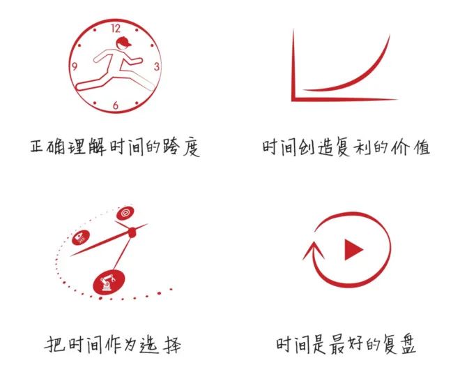 干货分享：高瓴资本张磊的新书《价值》浓缩到千字。